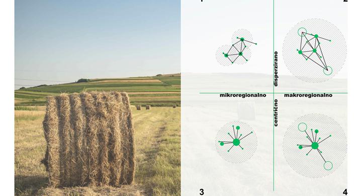 Vizija razvoja Banovine