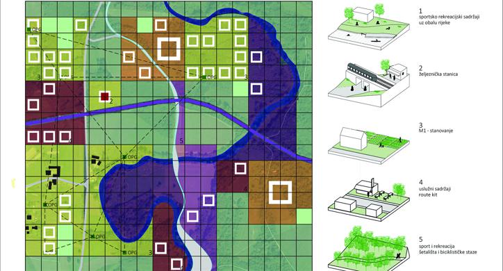 Vizija razvoja Banovine