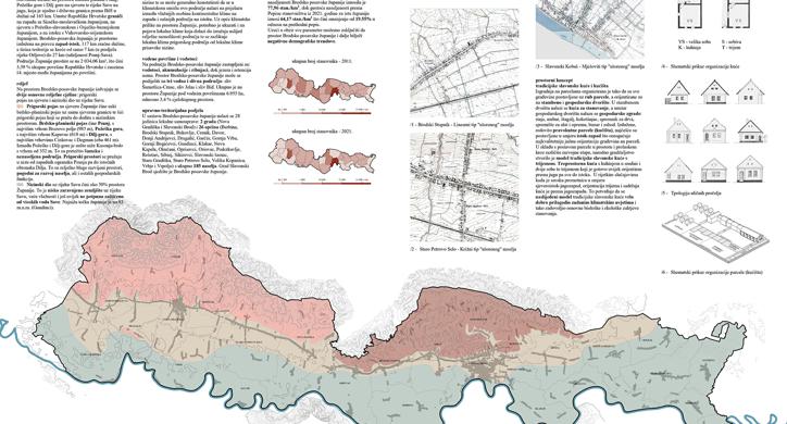 Punktuacija Brodsko posavske županije