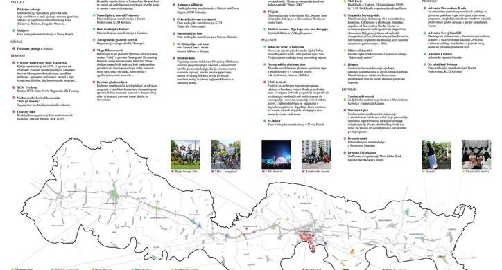 Punktuacija Brodsko posavske županije
