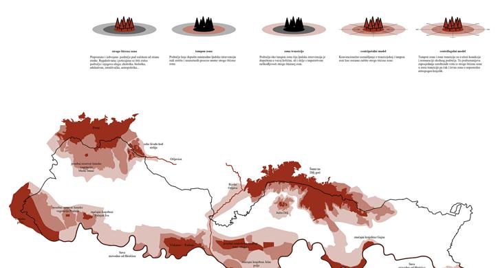 Punktuacija Brodsko posavske županije