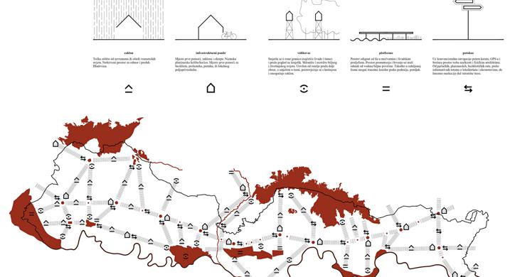 Punktuacija Brodsko posavske županije