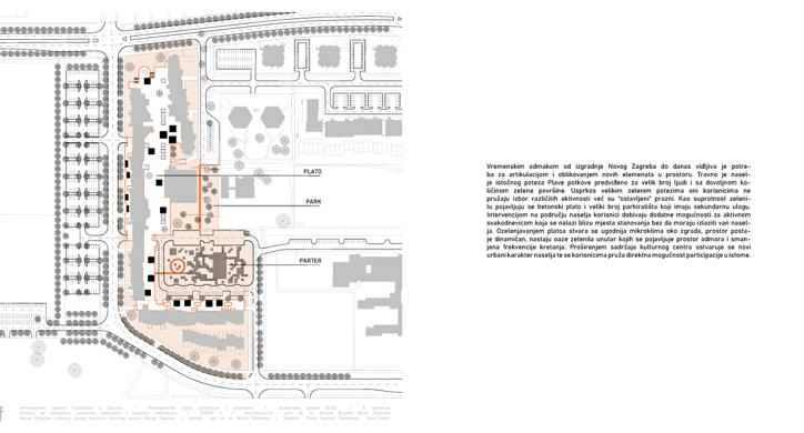 Idejno pejsažno rješenje javnog prostora istočnog poteza Novog Zagreba