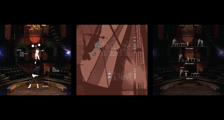 Cirkus: stan dviju krajnosti