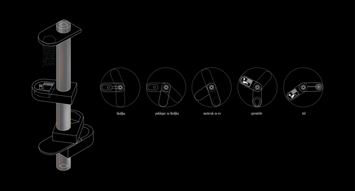 Cirkus: stan dviju krajnosti