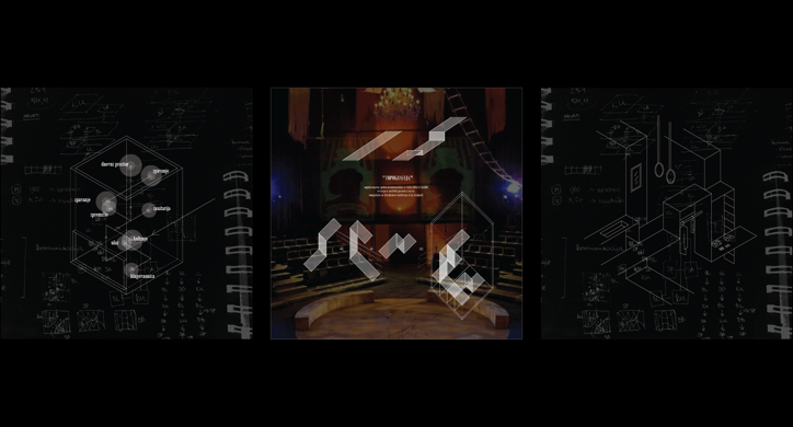 Cirkus: stan dviju krajnosti