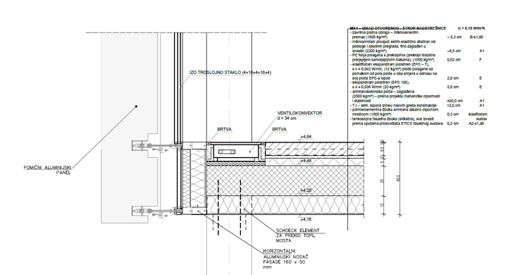 Multipurpose Pavilion Špansko