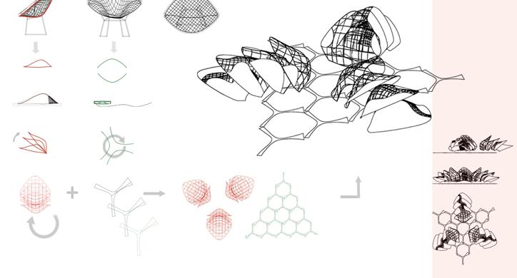 Stvaranje virtualnog modela i njegova transformacija