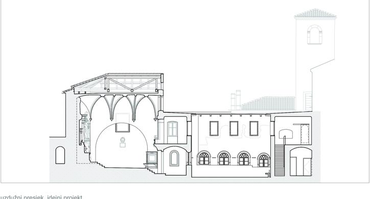 Obnova i rekonstrukcija Dominikanskog samostana, Rijeka