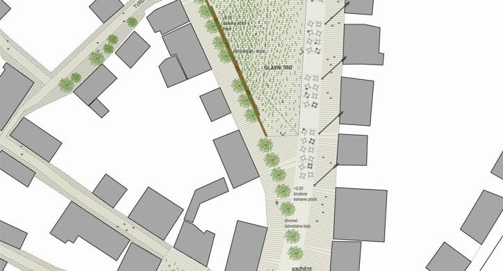 Trg Vladimira Nazora, Ivanić Grad