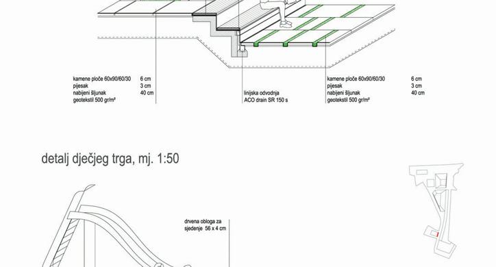 Trg Vladimira Nazora, Ivanić Grad