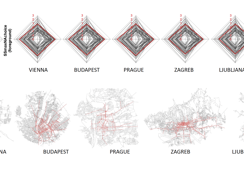 Poziv na nastupno predavanje dr.sc. Tamare Zaninović