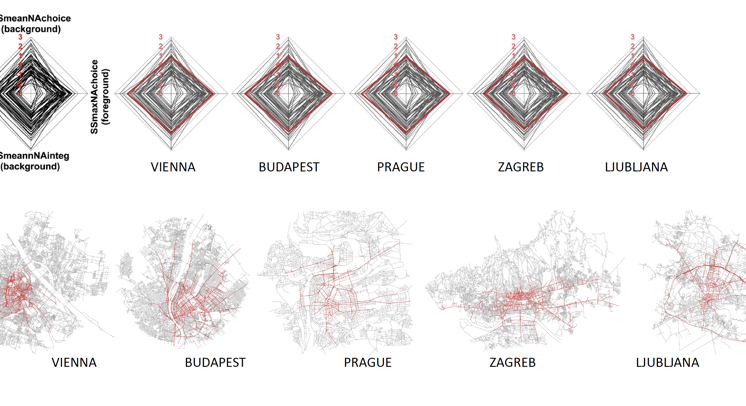 Poziv na nastupno predavanje dr.sc. Tamare Zaninović
