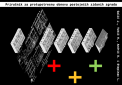 Priručnik za protupotresnu obnovu postojećih zidanih zgrada
