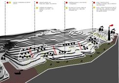 Kabinet za prostorno planiranje