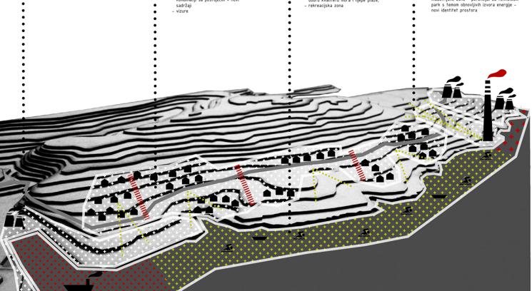 Kabinet za prostorno planiranje