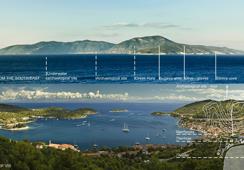 Kabinet za pejsažnu arhitekturu