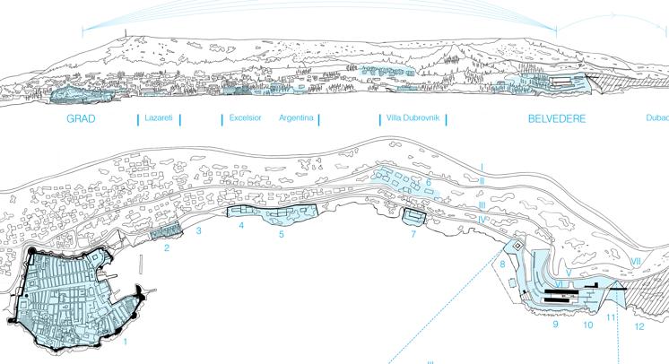 Turizam u urbanističkom i prostornom planiranju